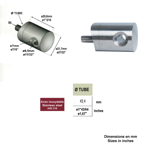 Connecteur en applique pour passage cble 6mm sur tube Connecteur dpart droit ou gauche Conne