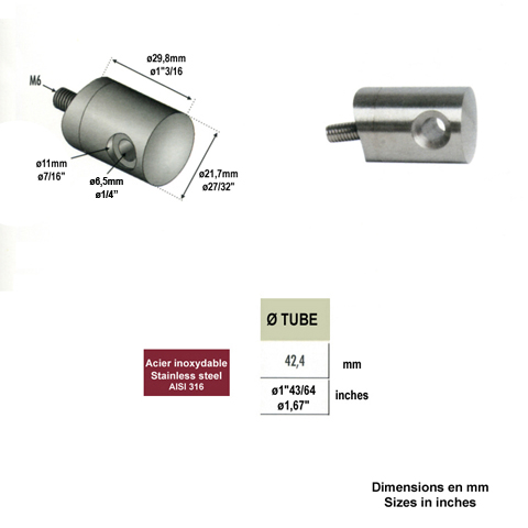 Connecteur en applique pour passage cble 4mm sur tube Connecteur dpart droit ou gauche Conne