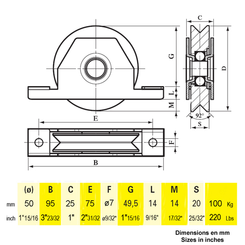 Roulette  encastrer 50mm avec gorge en V en acier pour tube 60x40x2mm A encastrer Roulette