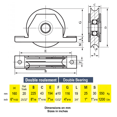 Roulette  encastrer 160mm gorge en U double roulement pour tube de 140x60mm A encastrer Roule