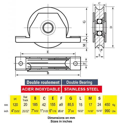 Roulette INOX  encastrer 120mm gorge en U avec double roulement A encastrer Roulette