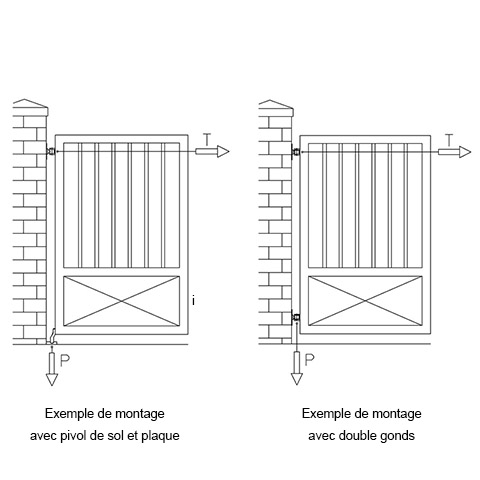 Pivot de portillon  bille pour portillon cancelli Gonds et pivots Accessoires portails